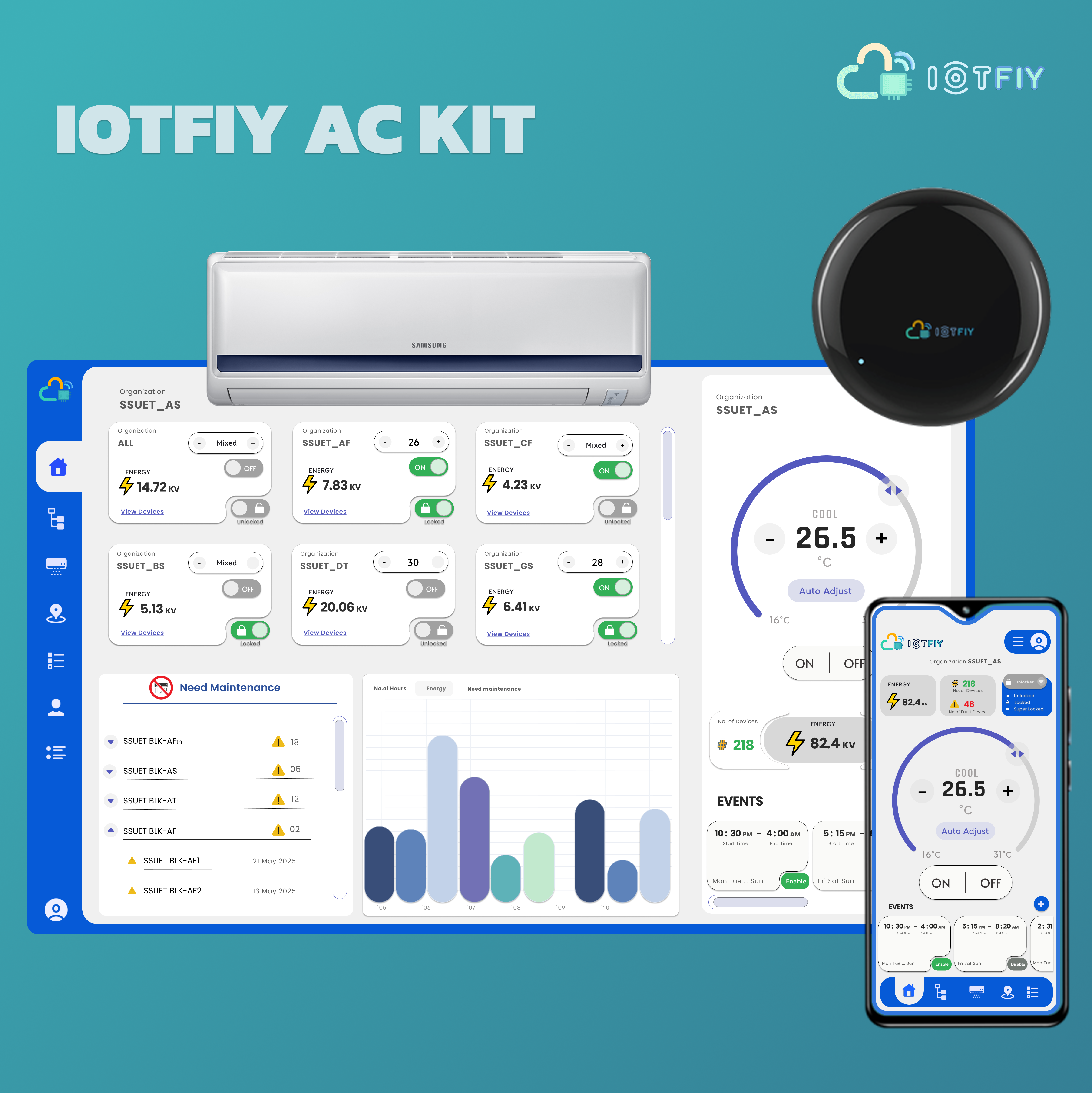 IOTFIY AC-Kit